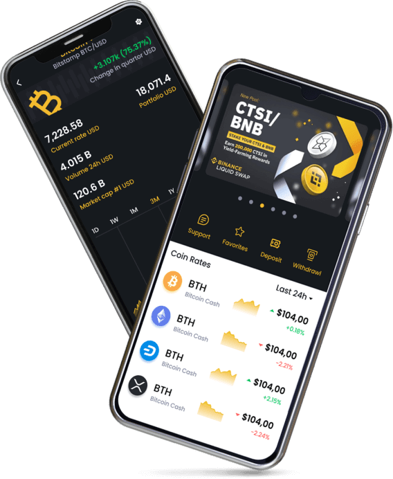 Binance Clone App For iOS and Android