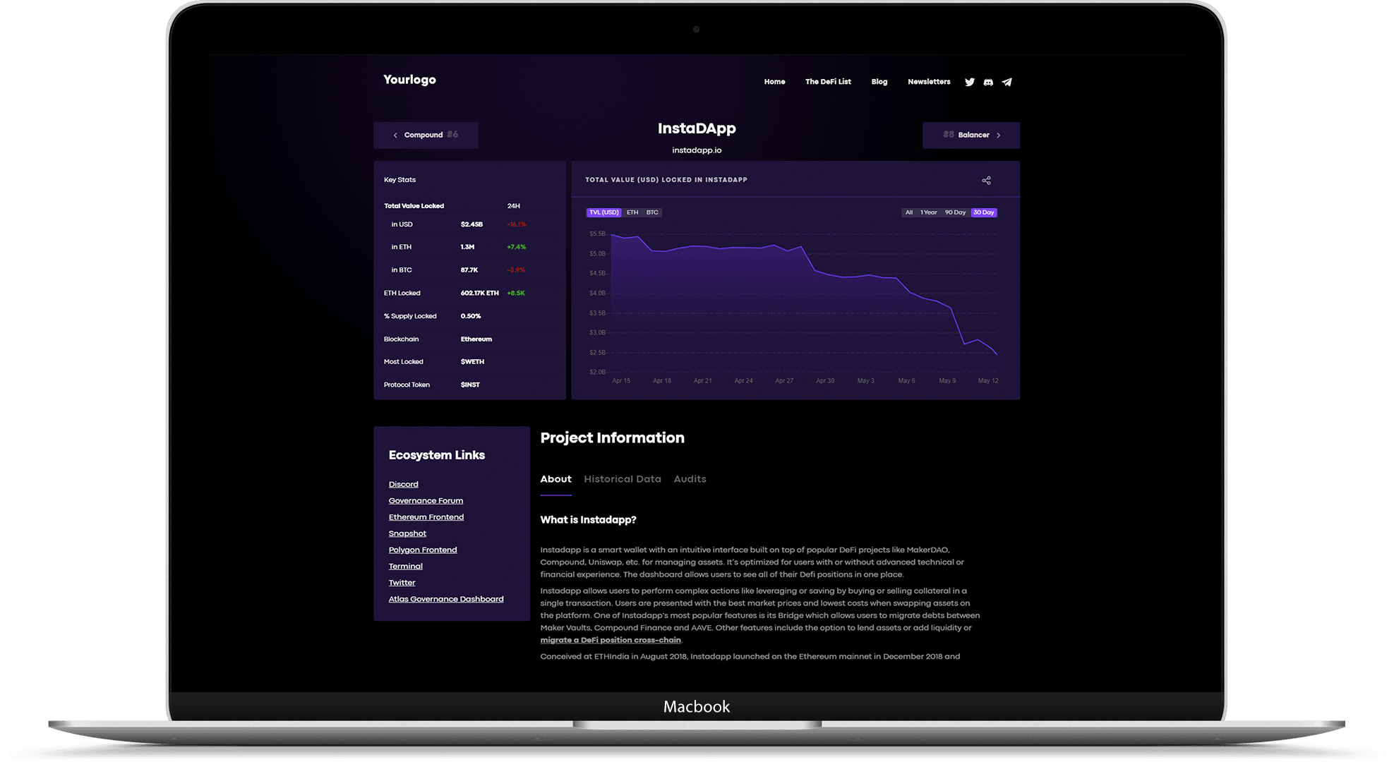 DeFi Smart Contract Development image1