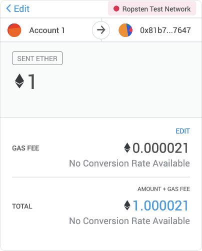 Automated Conversion Rates