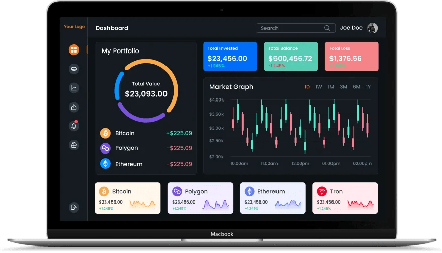 Localbitcoin clone script dashboard overview