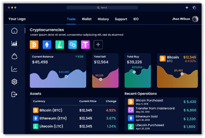 Powerful Admin Portal