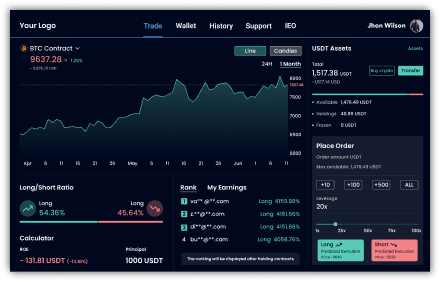 Crypto Wallets image1