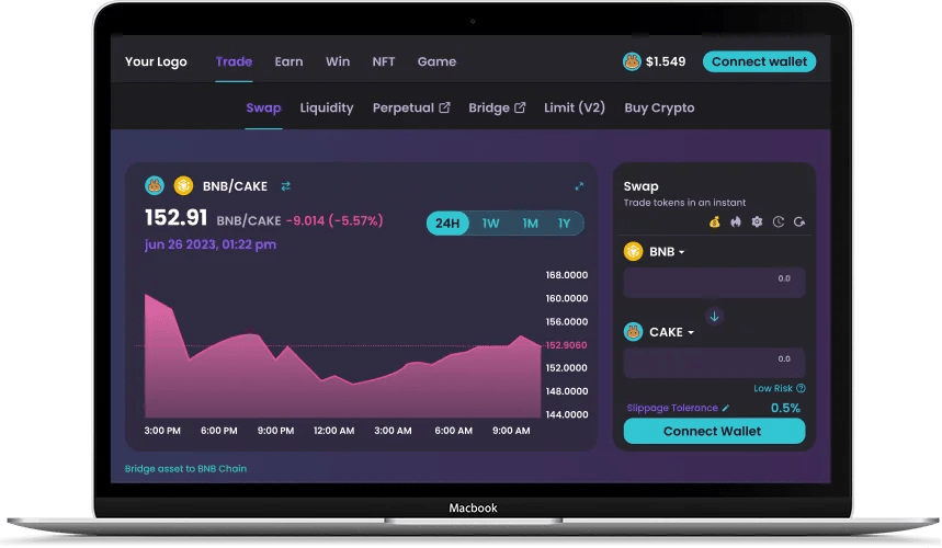 Pancakeswap clone script dashboard overview