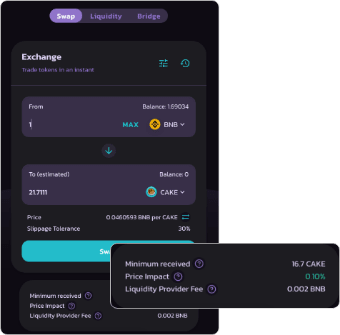 Optimized gas fees