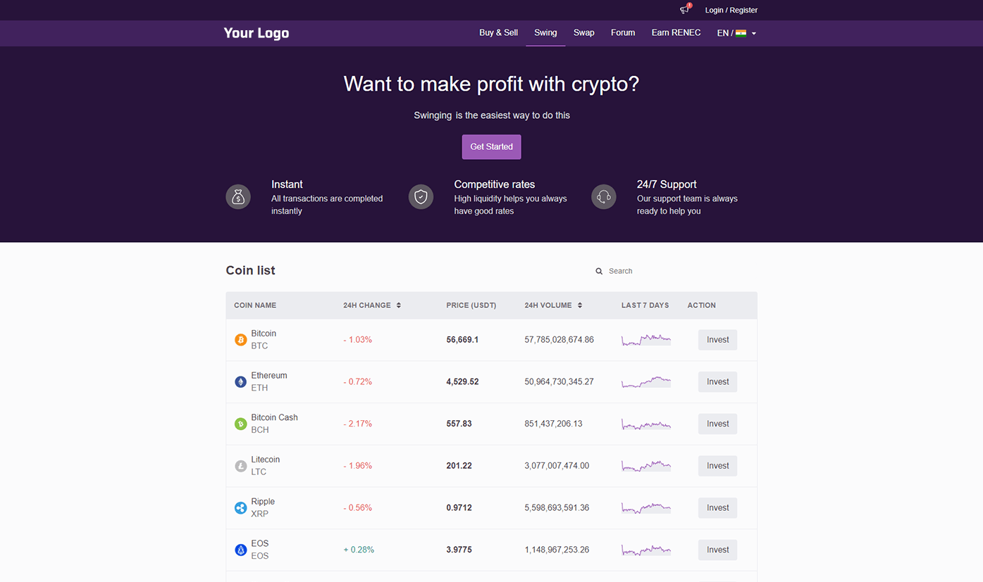 Remitano Clone Script