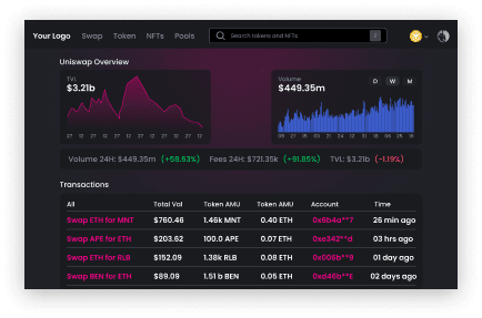 Transaction history