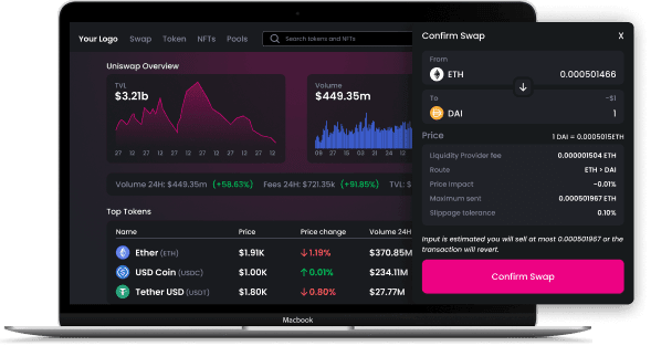 Transaction Speed