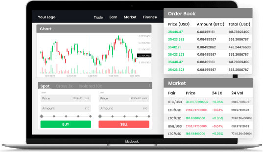 Advanced Trading Engine