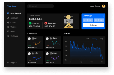User Dashboard