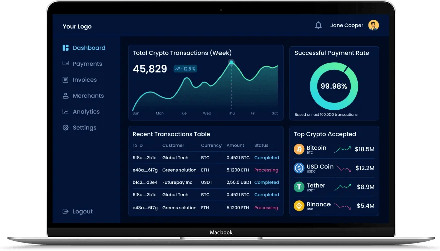 White Label Payment Gateway dashboard overview