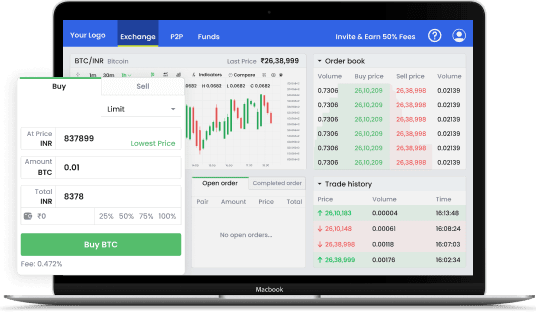 Spot Trading