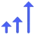 Optimization testing