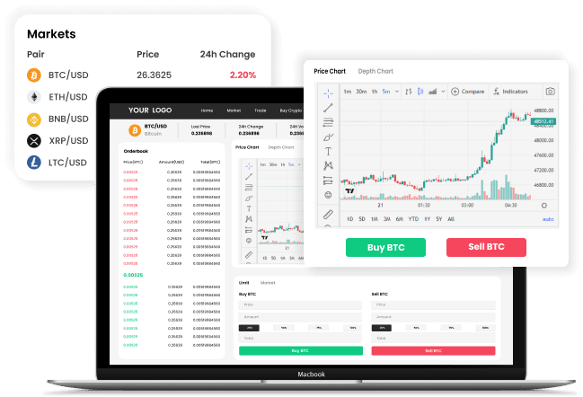 Cryptocurrency Exchange Development Company