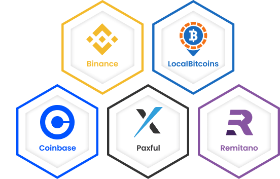 Cryptocurrency Exchange Development Company